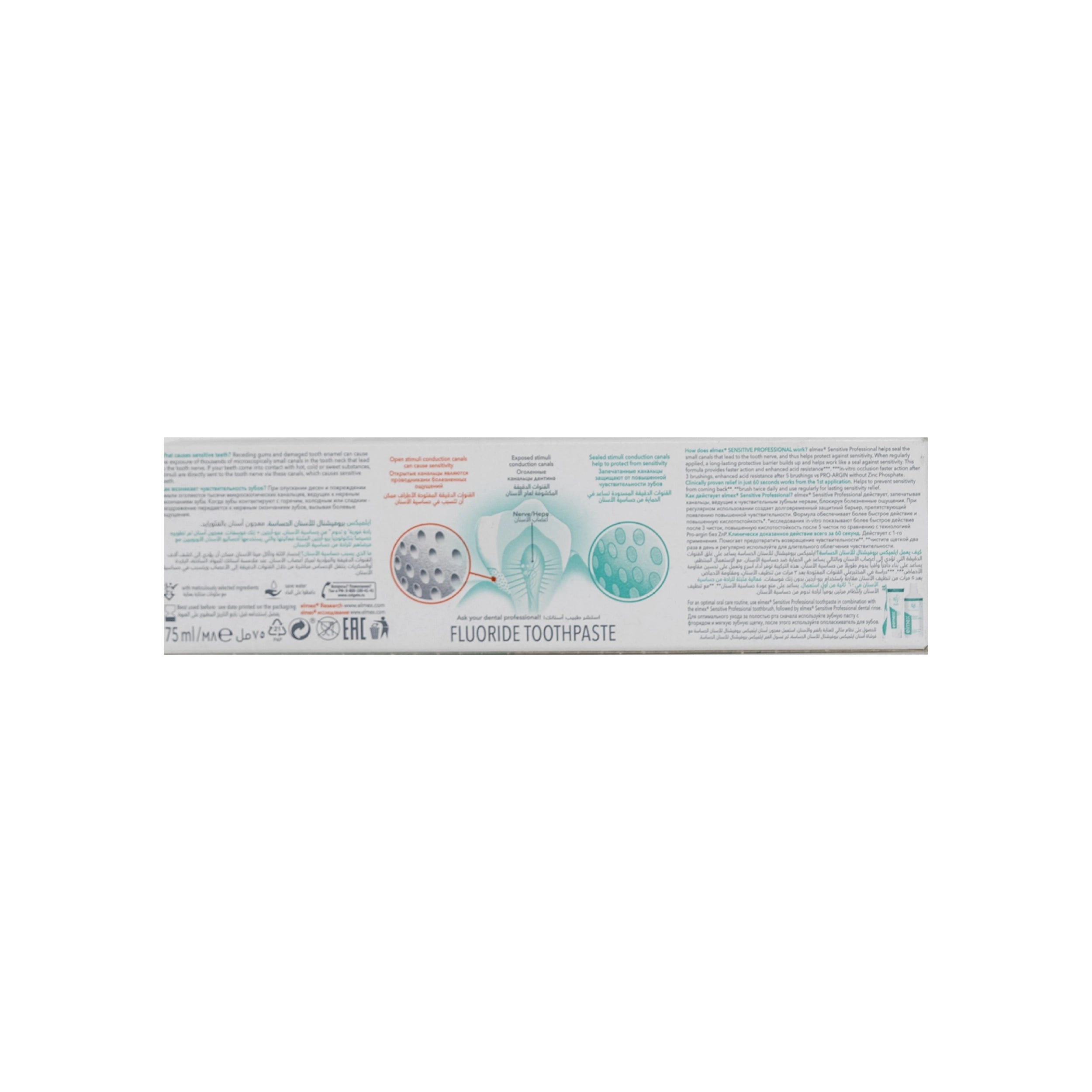 Elmex Sensitive Professional Toothpaste 75 ml