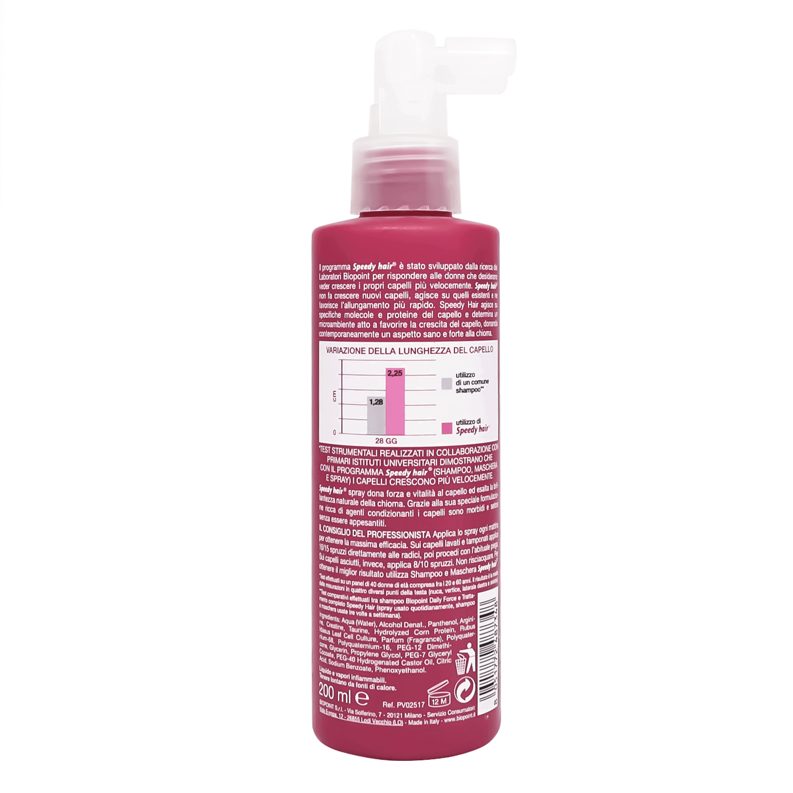 Biopoint Speedy Hair Spray 200 ml