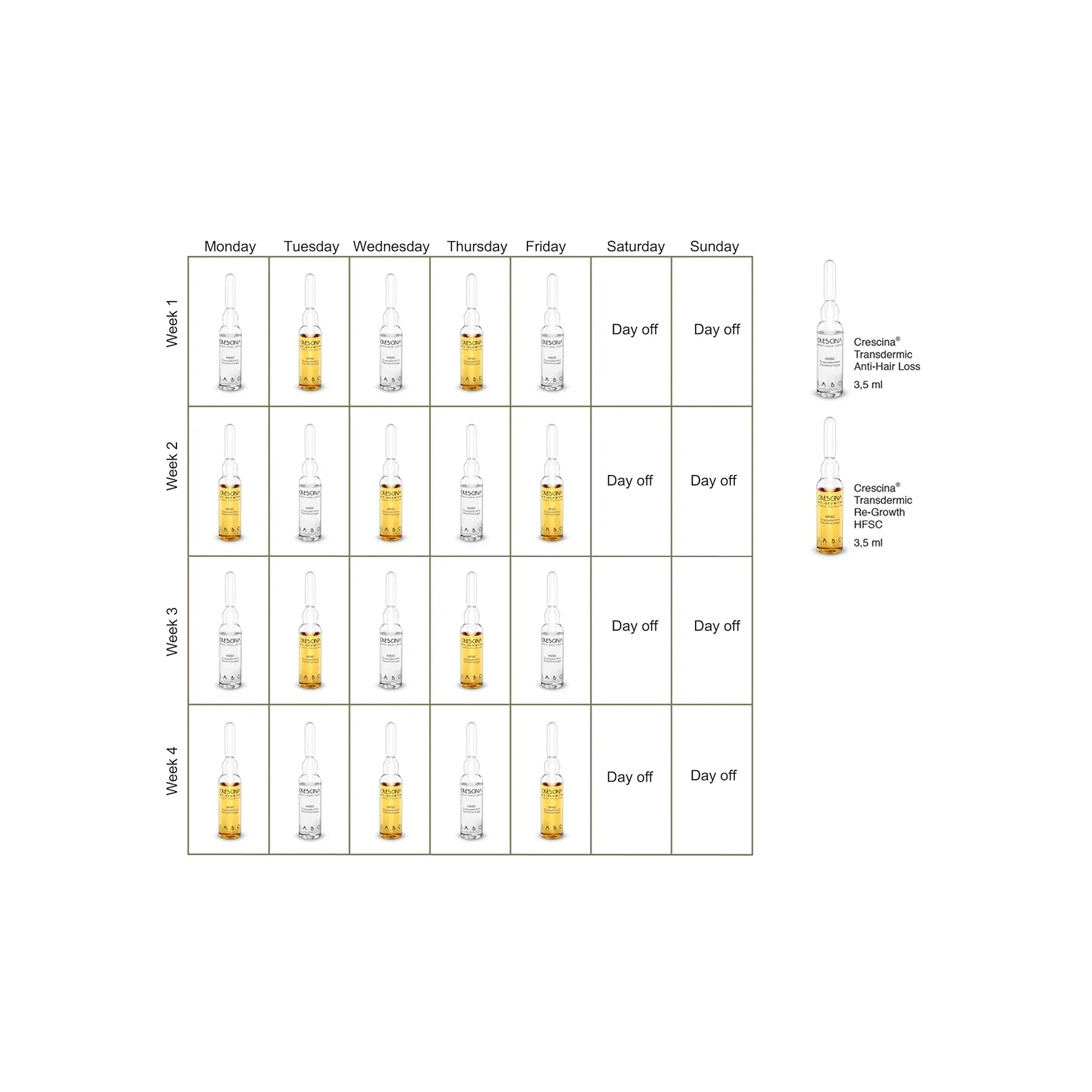 Crescina HFSC Transdermic Complete Treatment 200 Man 10+10 Vials