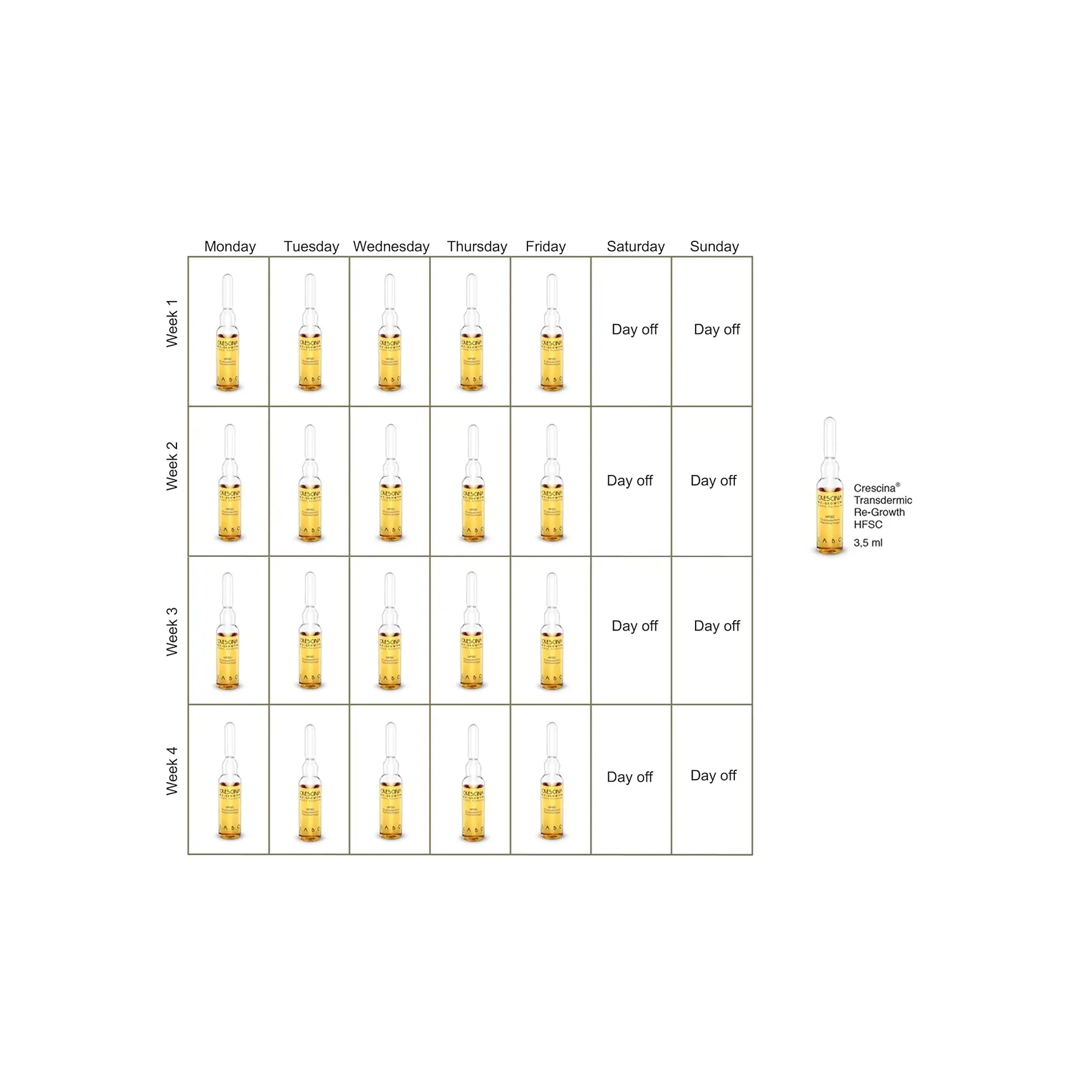 Crescina HFSC Transdermic 1300 Man 20 Vials