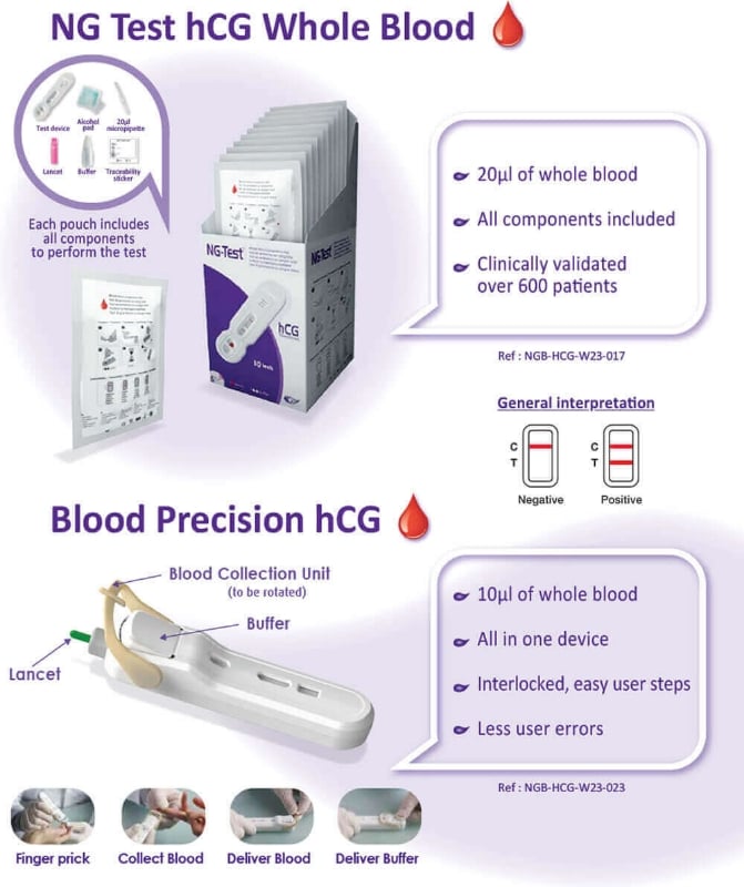 HCG Blood Precision Blood Pregnancy 1'S Ng A10 1'S 