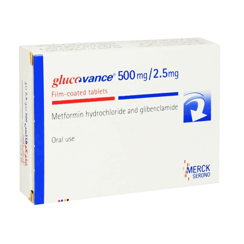 Glucovance 500/2.5mg 30 Tablets for Diabetes